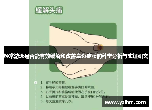 经常游泳是否能有效缓解和改善鼻炎症状的科学分析与实证研究